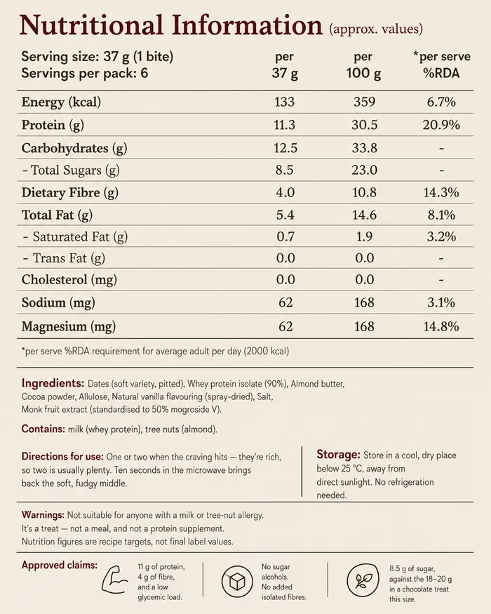 The Craving Bite nutrition panel, ingredients, directions and warnings